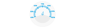 60 gradini di limitazione di capacità