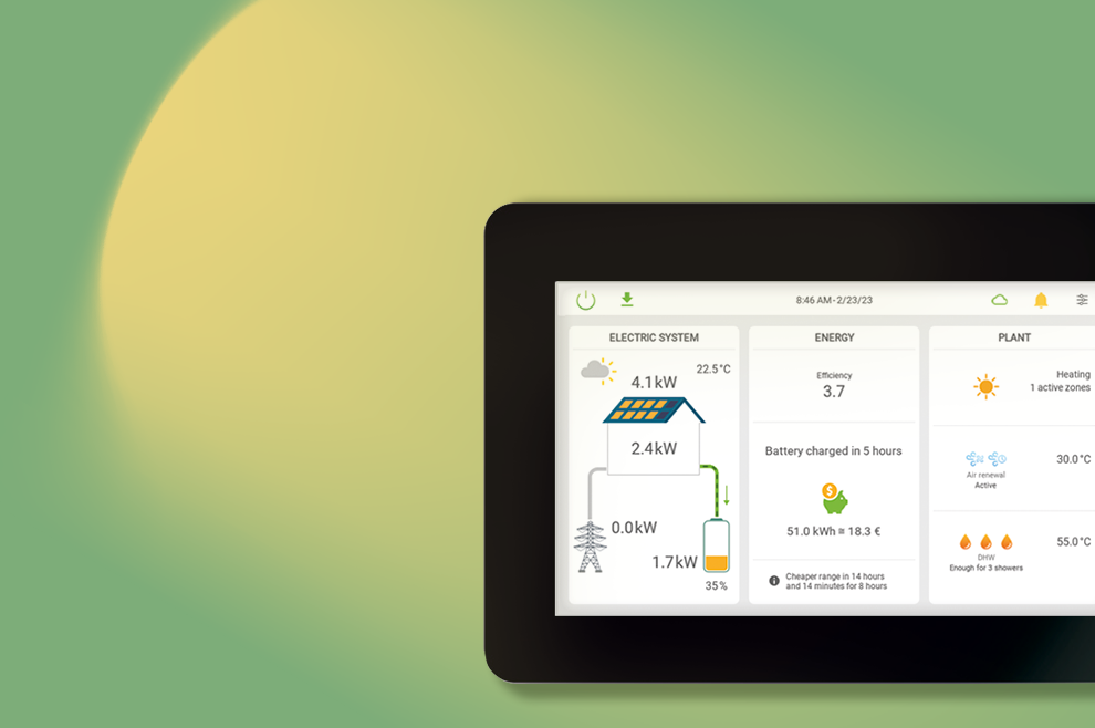 Control4NRG, lo smart living, in pratica