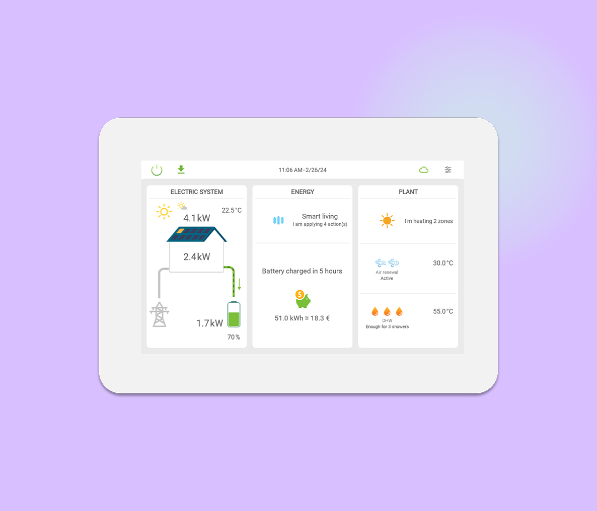 CONTROL4 NRG Assistente per il comfort e l'energia per Clivet Smart Living